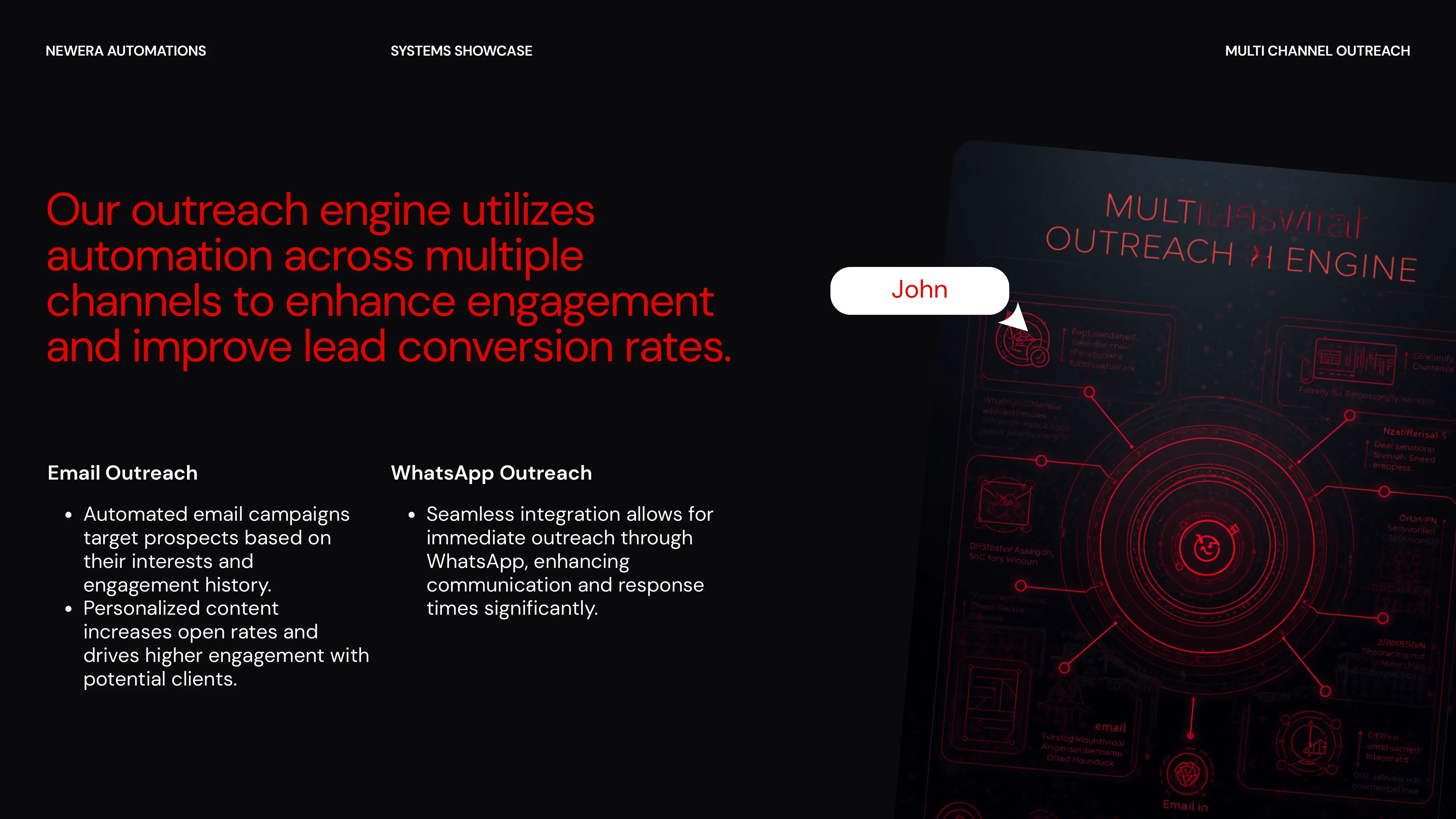 Multi-Channel Outreach Engine