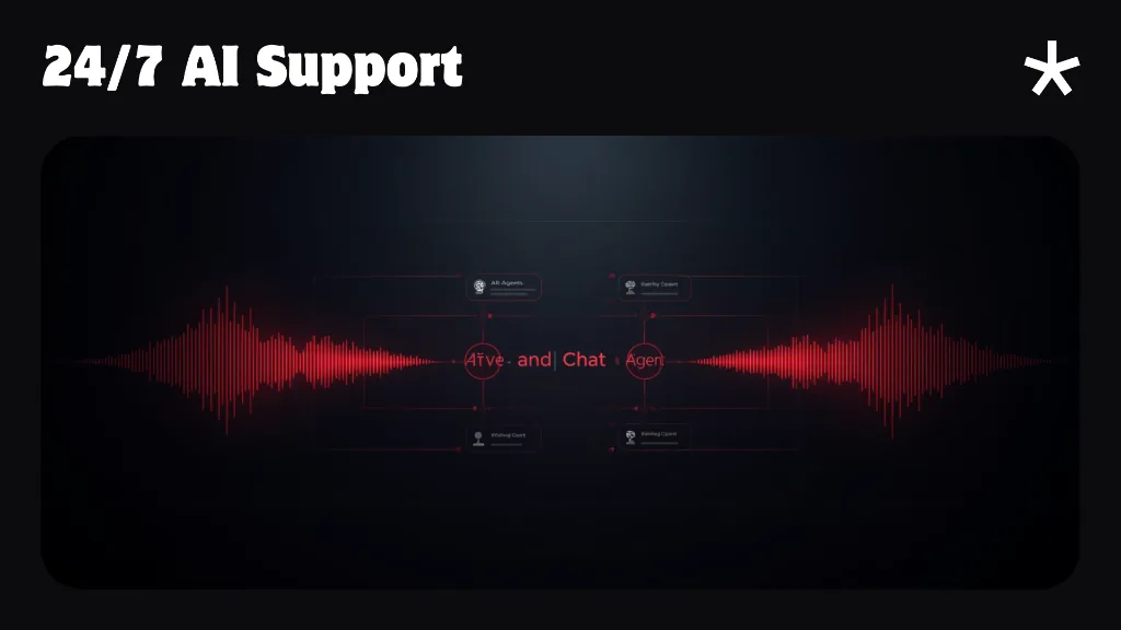 AI Support Waveform Interface